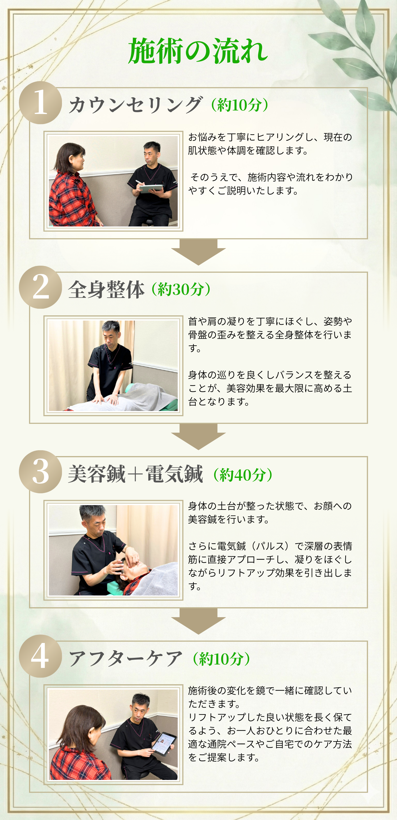 美容整体（美容鍼）施術の流れ